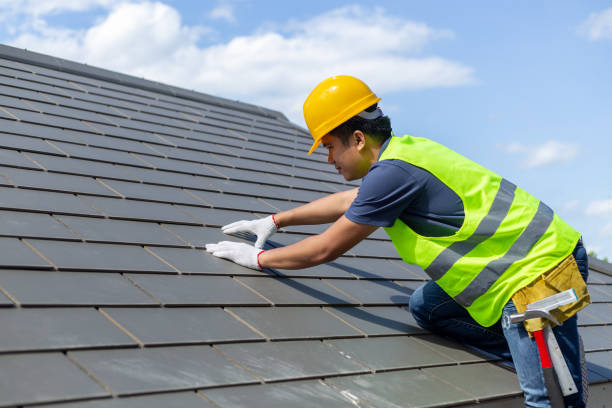 Best Commercial Roofing Services  in Palm Springs North, FL